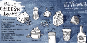 Beitragsbild des Blogbeitrags Blue Cheese Dressing
