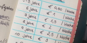 Beitragsbild des Blogbeitrags Den Umgang mit Geld lernen (Taschengeld)