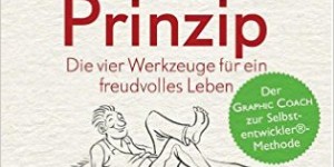 Beitragsbild des Blogbeitrags Buch-Review: Das Corssen-Prinzip 