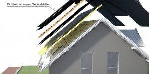 Beitragsbild des Blogbeitrags Wie Sie verhindern, dass Feuchtigkeit in die Gebäudekonstruktion gelangt 