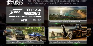 Beitragsbild des Blogbeitrags Drive Australia’s Open Roads in Native 4K with Forza Horizon 3 Xbox One X Enhanced
