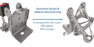 Beitragsbild des Blogbeitrags GM and Autodesk Using Additive Manufacturing for Lighter Vehicles 
