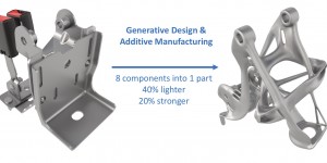 Beitragsbild des Blogbeitrags GM and Autodesk Using Additive Manufacturing for Lighter Vehicles