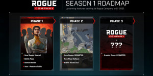 Beitragsbild des Blogbeitrags New Rogue Company, Smite, and Paladins Seasons Revealed at Hi-Rez Showcase
