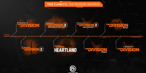 Beitragsbild des Blogbeitrags UBISOFT ERWEITERT DAS TOM CLANCYS THE DIVISION-UNIVERSUM