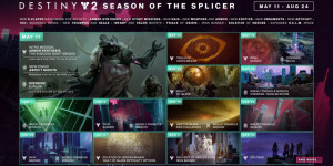Beitragsbild des Blogbeitrags Destiny 2: Season of the Splicer is Now Live