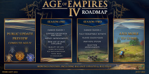Beitragsbild des Blogbeitrags Age of Empires IV in 2022 – introducing Seasons, an updated roadmap and feedback tools