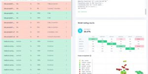 Beitragsbild des Blogbeitrags Add ML-controlled smart suspension adjustment to your bicycle