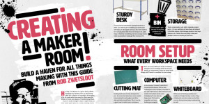 Beitragsbild des Blogbeitrags Raspberry Pi Buyers Guide 2023 in The MagPi magazine #124