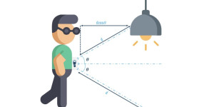 Beitragsbild des Blogbeitrags Walk-Bot helps people with visual impairments navigate safely 