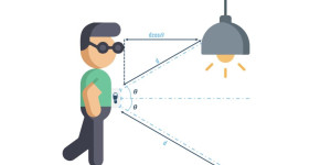 Beitragsbild des Blogbeitrags Walk-Bot helps people with visual impairments navigate safely