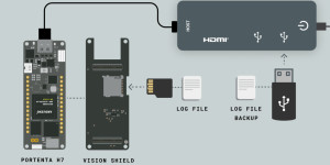 Beitragsbild des Blogbeitrags Introducing Arduinos new storage libraries: Streamline data management for your projects 