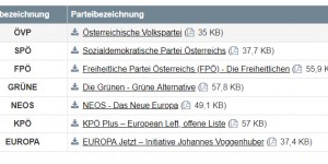 Beitragsbild des Blogbeitrags Demokratie nicht sendungskonform