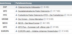 Beitragsbild des Blogbeitrags Demokratie nicht sendungskonform 