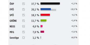 Beitragsbild des Blogbeitrags Coronaleugner im Landtag sind das Produkt der falschen Politik der Regierung