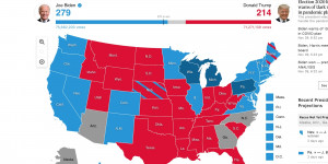Beitragsbild des Blogbeitrags Die besten Tweets und Posts zum US-Wahl-Thriller 2020