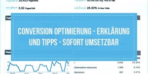 Beitragsbild des Blogbeitrags Conversion Optimierung – bis zu 221% mehr Leads & neue Kunden