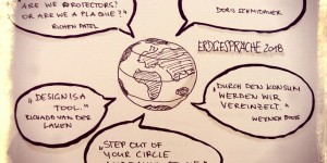 Beitragsbild des Blogbeitrags Inspirationen – Change tomorrow today