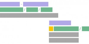 Beitragsbild des Blogbeitrags Erweiterte Textanzeigen in Google Adwords