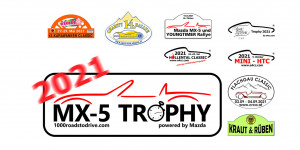 Beitragsbild des Blogbeitrags MX-5 Trophy 2021 – Fragen und Antworten
