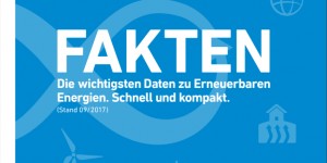 Beitragsbild des Blogbeitrags AEE-Faktenkarten 2017 – was du zu Erneuerbaren Energien wissen musst 