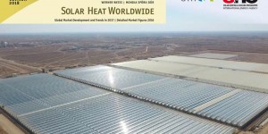 Beitragsbild des Blogbeitrags Solarthermie weltweit 2017: Aktuelle Marktdaten und Trends