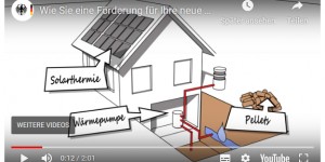 Beitragsbild des Blogbeitrags Video-Tipp: BAFA-Fördergeld 2019/20 für Solarwärme und Holzwärme beantragen – so geht’s! 