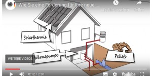 Beitragsbild des Blogbeitrags Video-Tipp: BAFA-Fördergeld 2019/20 für Solarwärme und Holzwärme beantragen – so geht’s!