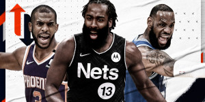 Beitragsbild des Blogbeitrags NBA: Power Ranking im März: Lakers nur auf 3! Ein Team marschiert allen davon