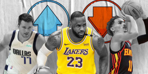 Beitragsbild des Blogbeitrags NBA: Power Ranking zum Saisonstart: Die Lakers gehören nicht zur obersten Stufe 