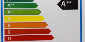 Beitragsbild des Blogbeitrags Energie sparen ist auch Zero Waste