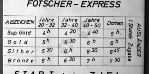 Beitragsbild des Blogbeitrags 12.2.2017, Fotscher Express 
