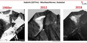 Beitragsbild des Blogbeitrags Gletschervergleich: Habicht – Mischbachferner 