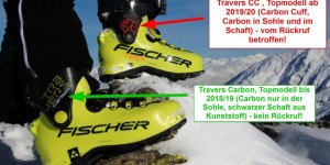 Beitragsbild des Blogbeitrags RÜCKRUF FISCHER Travers CC 