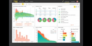 Beitragsbild des Blogbeitrags Wiener Startup realisiert neue Triathlon Trainingsplattform