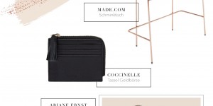 Beitragsbild des Blogbeitrags 23rd Birthday Wishlist
