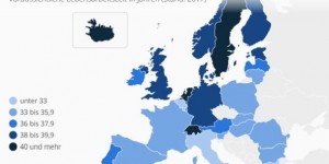 Beitragsbild des Blogbeitrags Weniger Netto vom Brutto - Noch ein Wort zur „Mittelschicht“