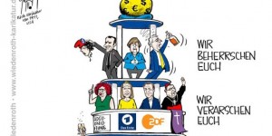 Beitragsbild des Blogbeitrags Der schleichende Sozialismus heißt heute Ökologismus