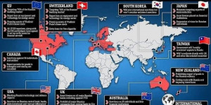 Beitragsbild des Blogbeitrags Grundzüge der neuen multipolaren Welt - EAEU - !  