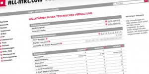 Beitragsbild des Blogbeitrags WordPress: mehrere Websites betreiben, die in einem Kundenkonto beim Provider liegen
