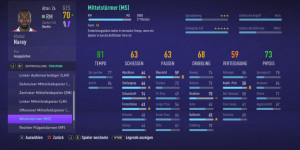 Beitragsbild des Blogbeitrags FIFA 21 – Alter Wein in neuen Schläuchen