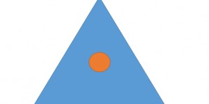 Beitragsbild des Blogbeitrags Das Security Triangle: Komfort vs. Funktionalität vs. Sicherheit 