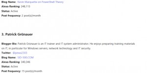 Beitragsbild des Blogbeitrags SID-500.COM: Review 2018 (Stats, Experts Live, The PowerShell Conference Book)