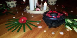 Beitragsbild des Blogbeitrags Frauenkreise