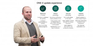Beitragsbild des Blogbeitrags Service-Updates gebündelt in einer Plattform – Microsoft ONE-Version Update