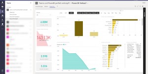 Beitragsbild des Blogbeitrags Microsoft Teams und Power BI – passt zusammen!