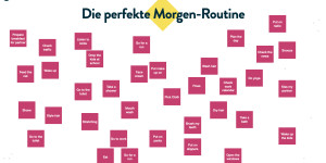 Beitragsbild des Blogbeitrags User Story Mapping – eine Methode zur Verbesserung eurer User Experience – Teil 2 