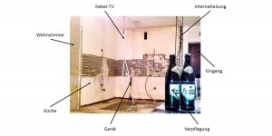 Beitragsbild des Blogbeitrags Geschwindigkeitsrausch