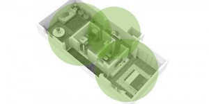 Beitragsbild des Blogbeitrags Heimvernetzung: Das ist die optimale Lösung für dein zu Hause