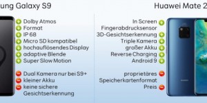 Beitragsbild des Blogbeitrags Im Vergleich: Galaxy S9 vs. Huawei Mate 20 Pro